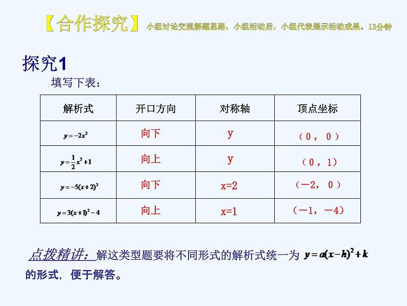 初中数学同步课件26.1.3 二次函数的图象（3）05