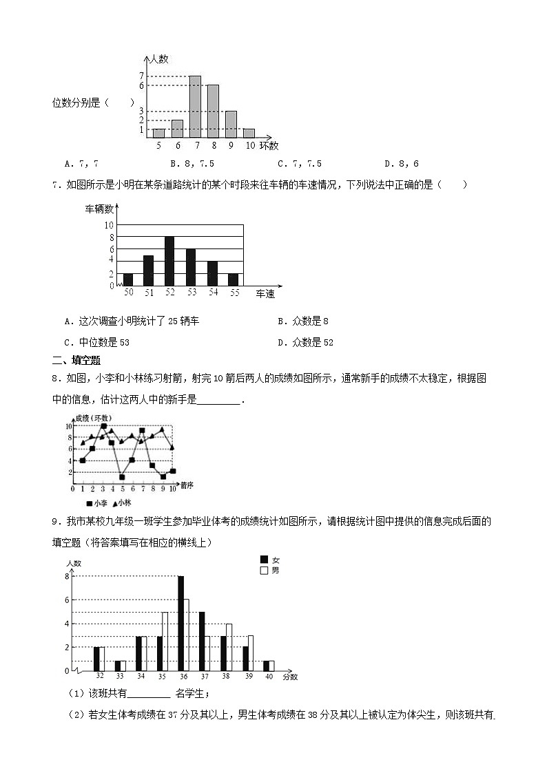 浙教版数学七年级下册6.2条形统计图和折线统计图练习试题03