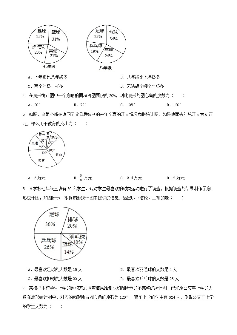 浙教版数学七年级下册6.3扇形统计图练习试题02