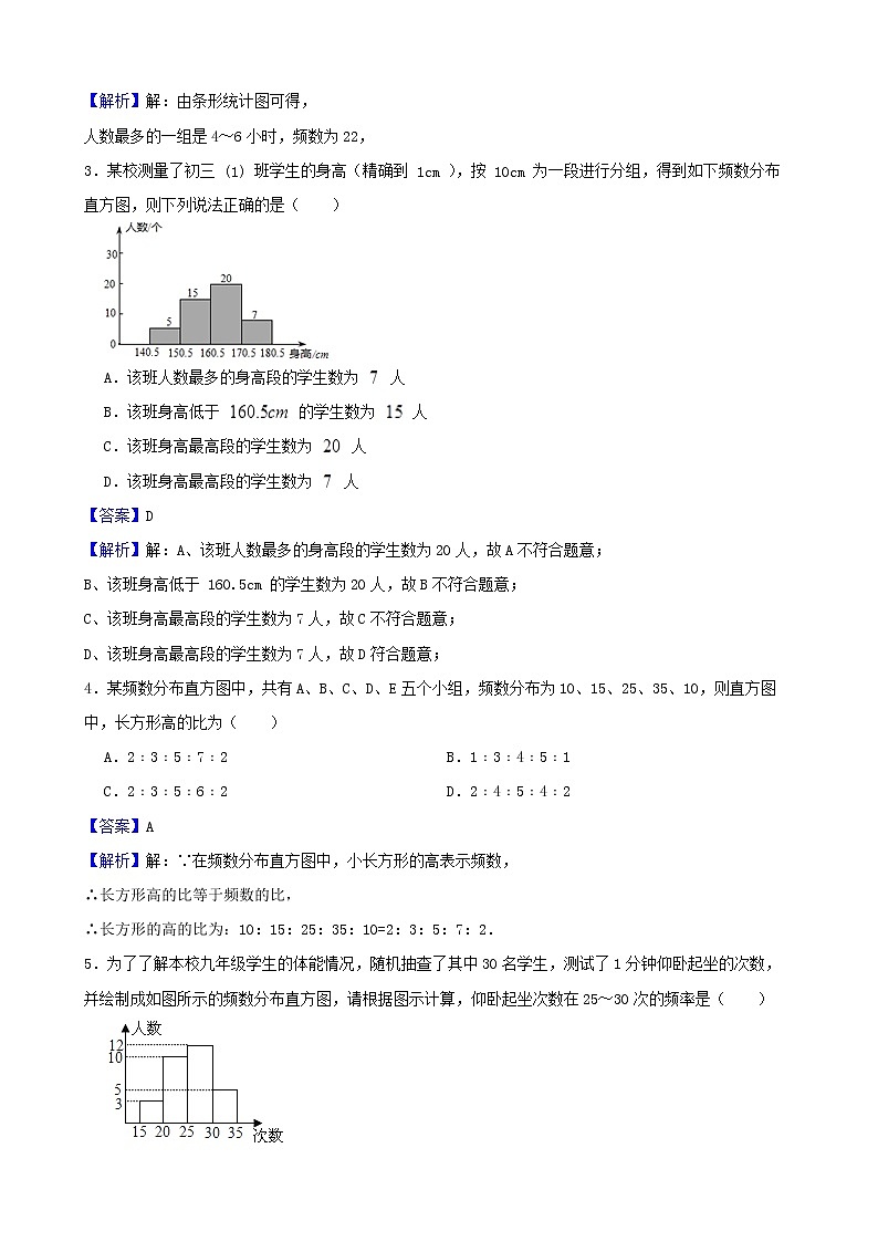 浙教版数学七年级下册6.5频数直方图练习试题02