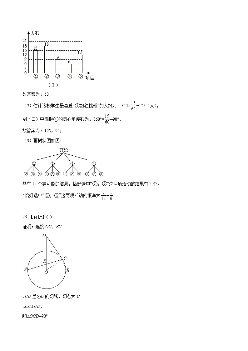 （山东济南卷）2022年中考数学第一次模拟考试（参考答案）第3页