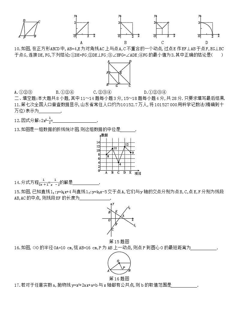 2022年山东省东营数学中考模拟试题（word版含答案）02