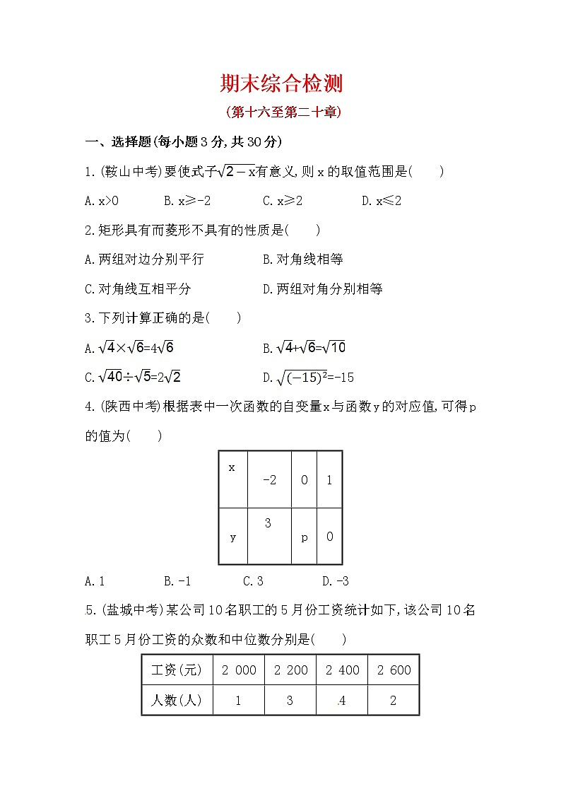 八年级数学下册知识点同步聚汇测试卷第1页