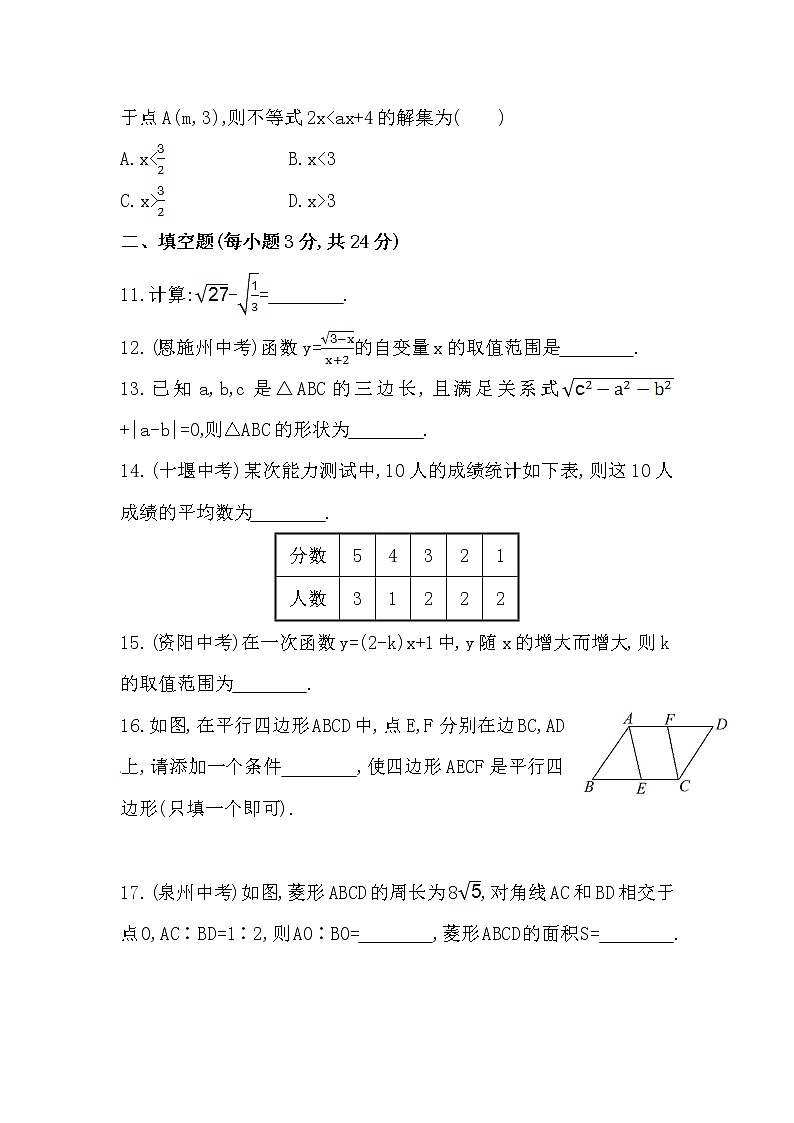 八年级数学下册知识点同步聚汇测试卷第3页