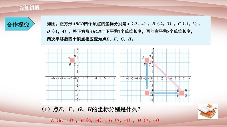 人教版七年级下册：7.2.2 《用坐标表示平移》同步课件第8页