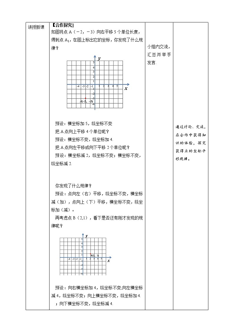 人教版七年级下册：7.2.2 《用坐标表示平移》同步教案第2页