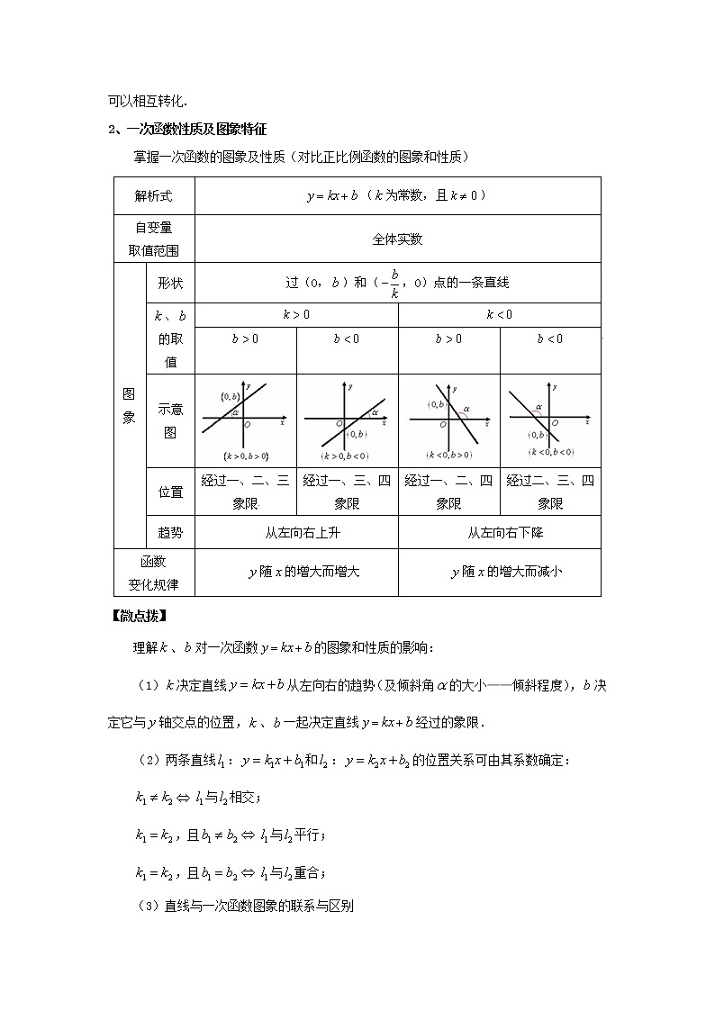 （全国通用）2022年中考数学命题点及重难题型分类突破练 第七讲 一次函数（解析版）第2页
