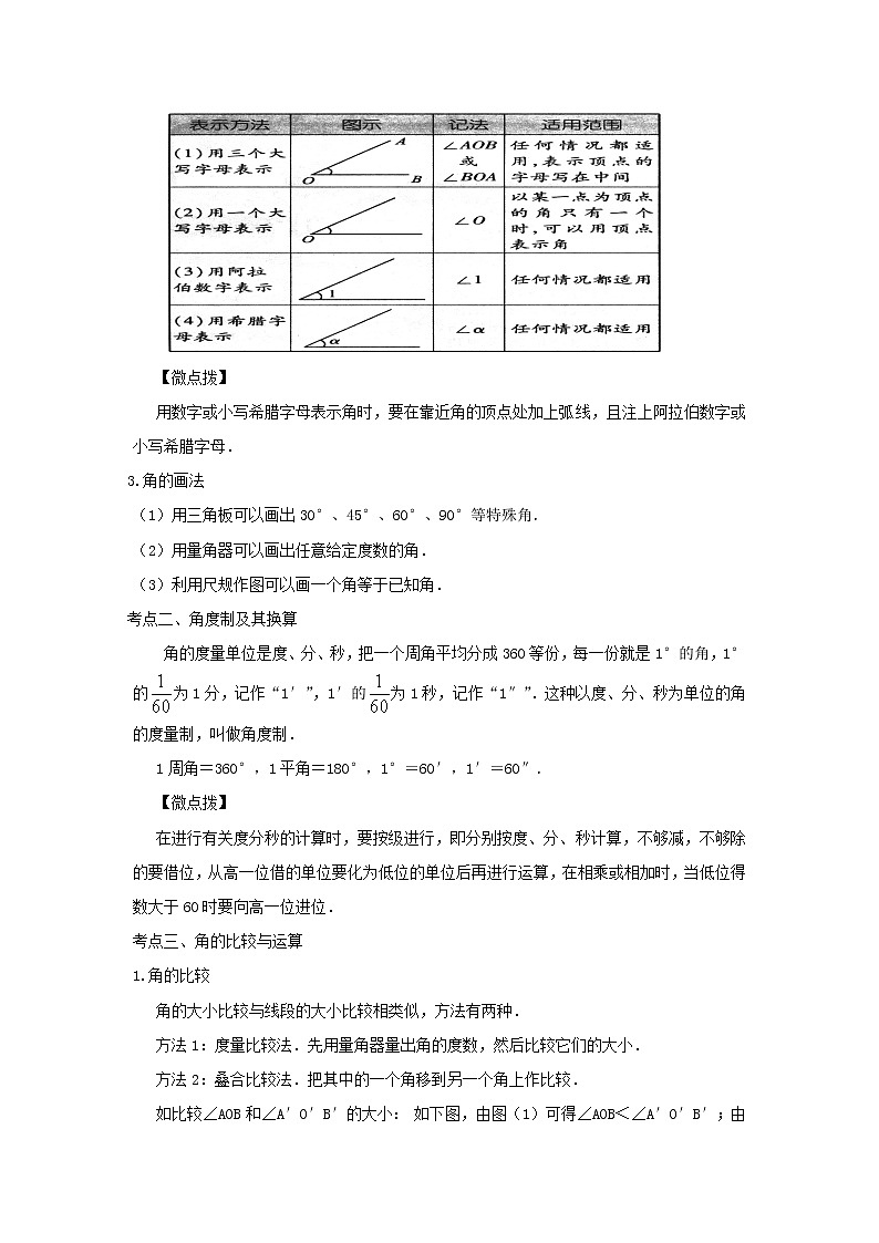 （全国通用）2022年中考数学命题点及重难题型分类突破练 第十二讲 角、相交线与平行线（原卷版+解析版）02
