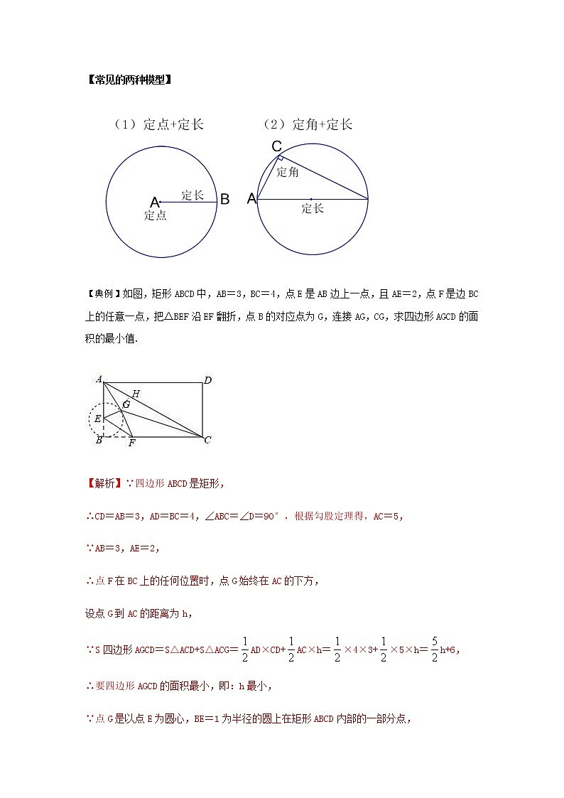 （全国通用）2022年中考数学命题点及重难题型分类突破练 模型九 与圆有关的最值(含隐圆问题)（原卷版+解析版）02