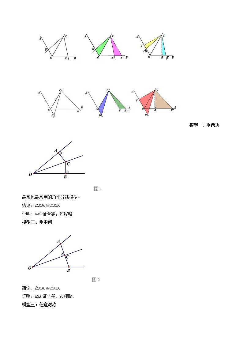 （全国通用）2022年中考数学命题点及重难题型分类突破练 模型六 对角互补模型（原卷版+解析版）02
