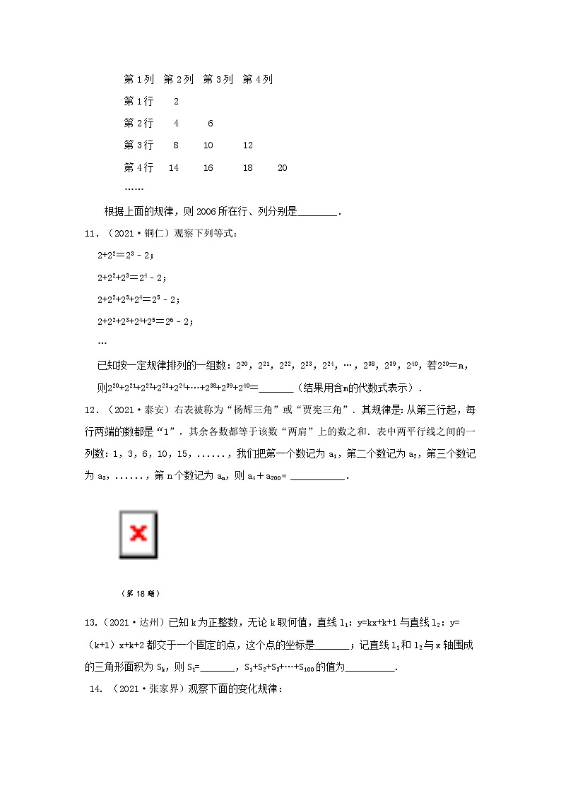 （全国通用）2022年中考数学命题点及重难题型分类突破练 类型一 数式规律（原卷版）第3页