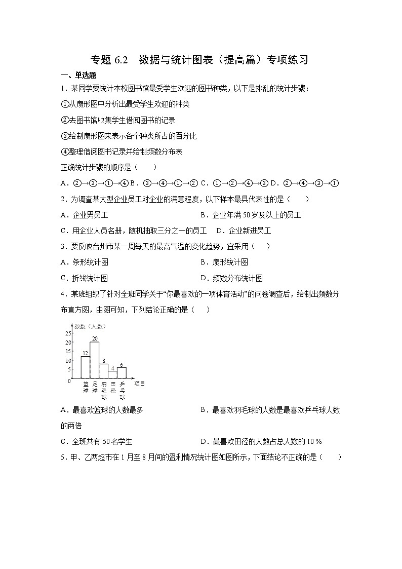 专题6.2 数据与统计图表（提高篇）专项练习-2021-2022学年七年级数学下册阶段性复习精选精练（浙教版）01
