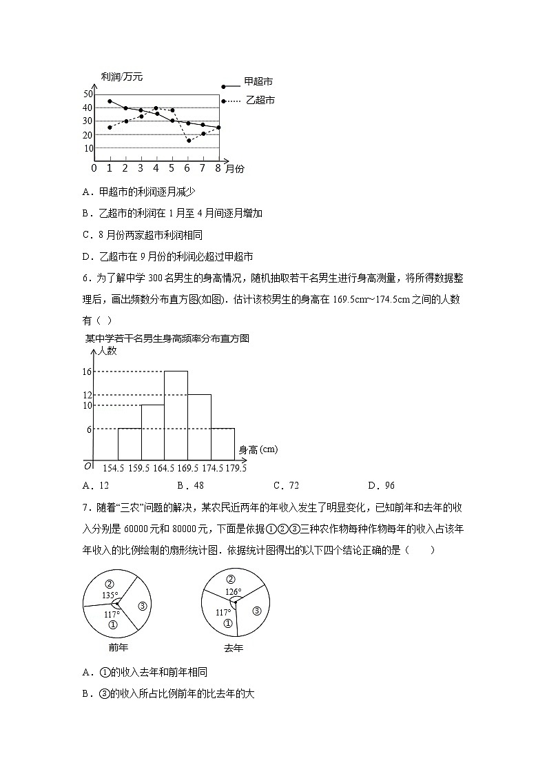 专题6.2 数据与统计图表（提高篇）专项练习-2021-2022学年七年级数学下册阶段性复习精选精练（浙教版）02
