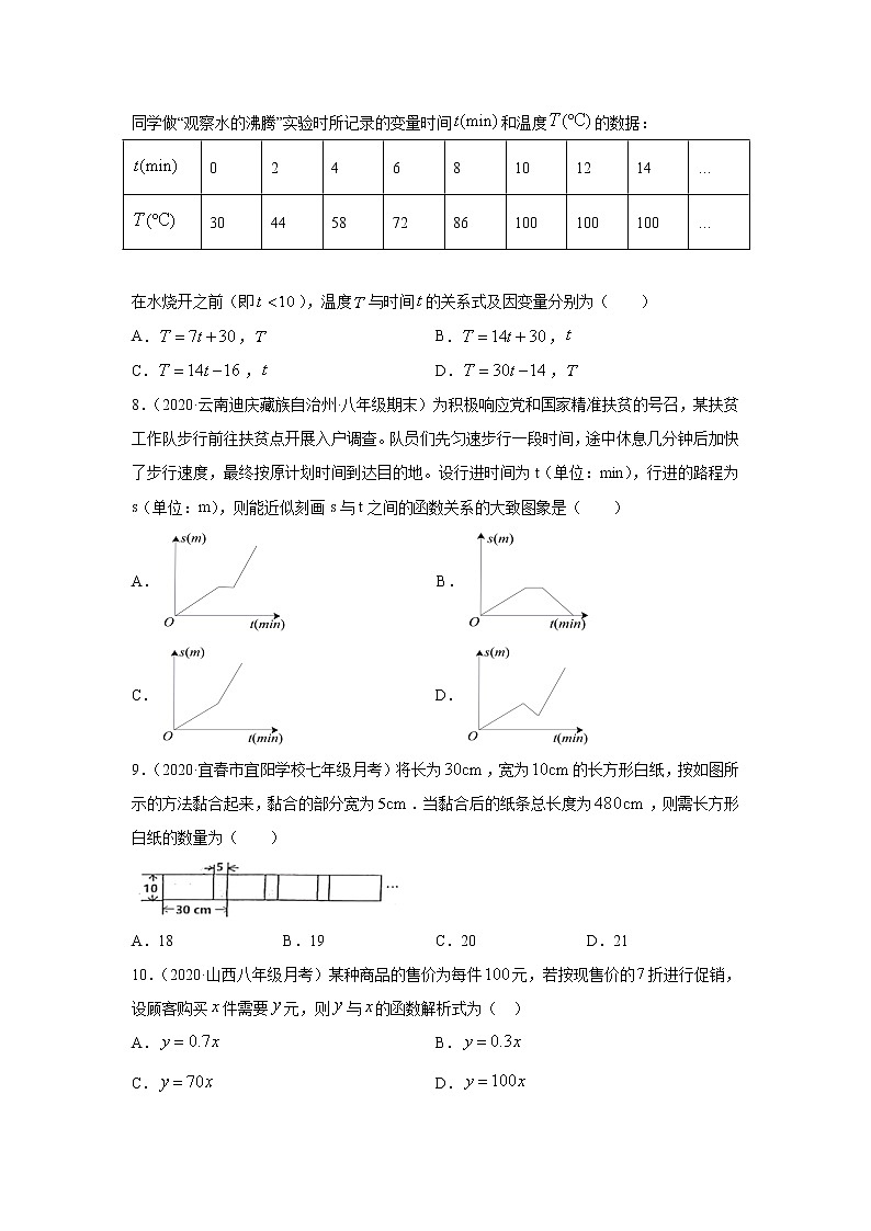 专题19.2 变量与函数（专项练习）-2021-2022学年八年级数学下册基础知识专项讲练（人教版）第2页