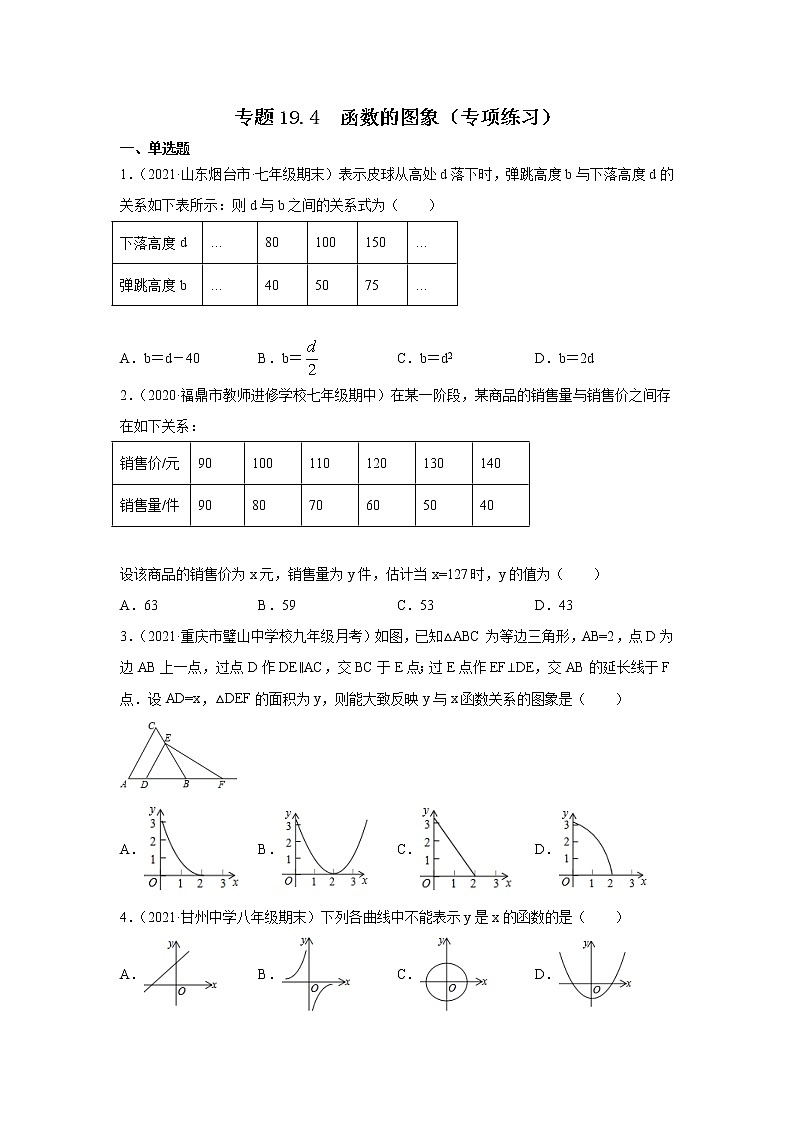 专题19.4 函数的图象（专项练习）-2021-2022学年八年级数学下册基础知识专项讲练（人教版）01