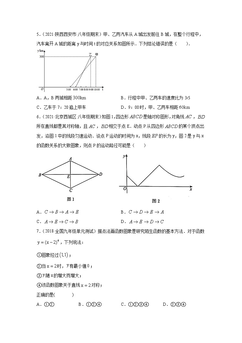 专题19.4 函数的图象（专项练习）-2021-2022学年八年级数学下册基础知识专项讲练（人教版）02