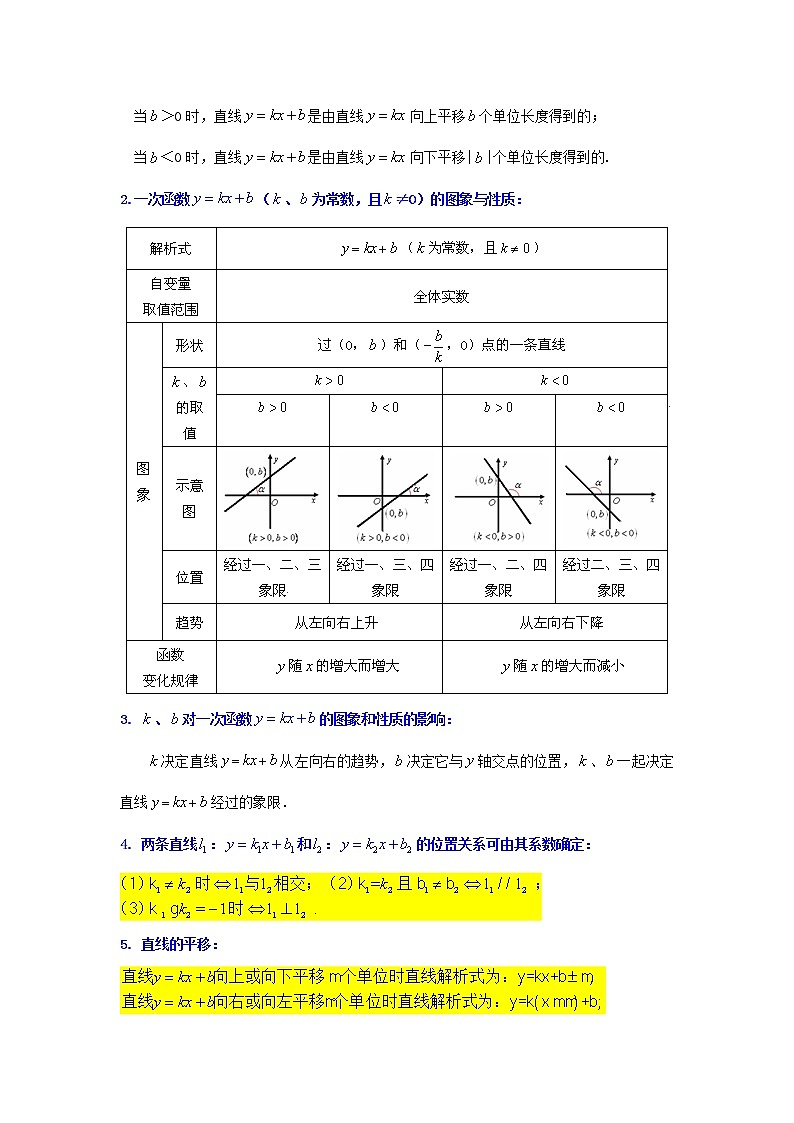 专题19.7 一次函数图象与性质（知识讲解）-2021-2022学年八年级数学下册基础知识专项讲练（人教版）学案02