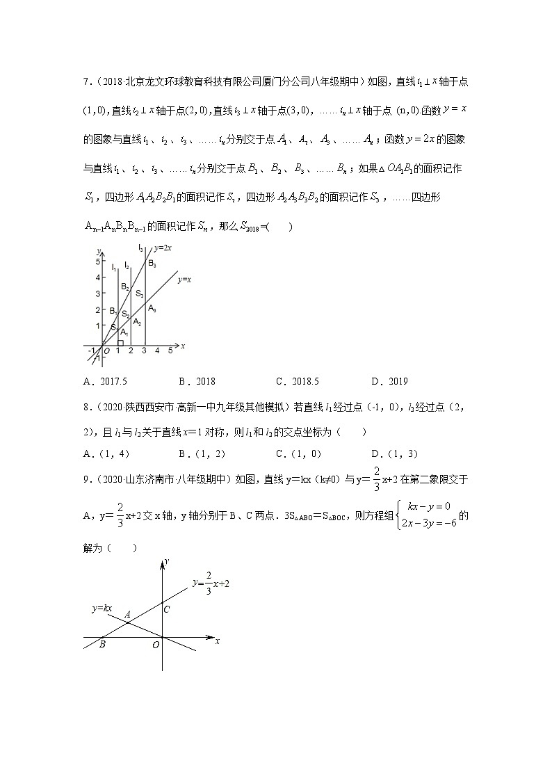 专题19.10 一次函数与一次方程（组）（专项练习）-2021-2022学年八年级数学下册基础知识专项讲练（人教版）第2页
