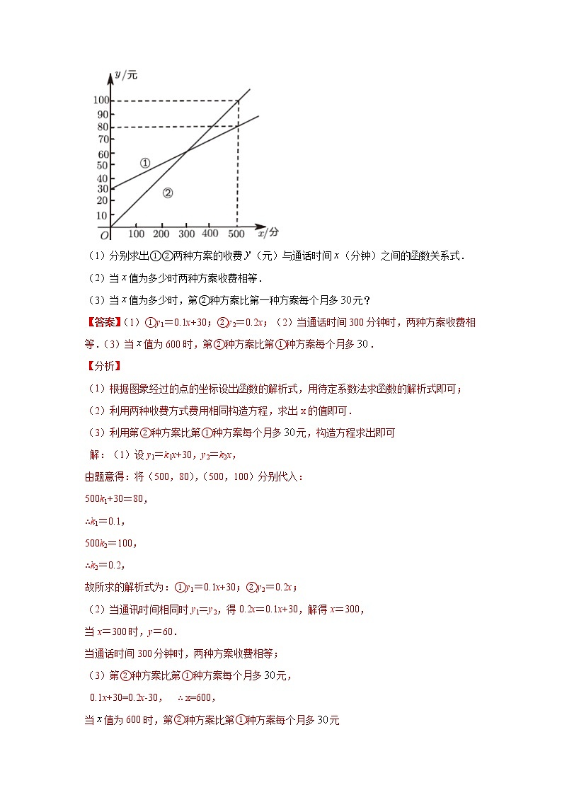 专题19.13 一次函数的运用（知识讲解）-2021-2022学年八年级数学下册基础知识专项讲练（人教版）学案02
