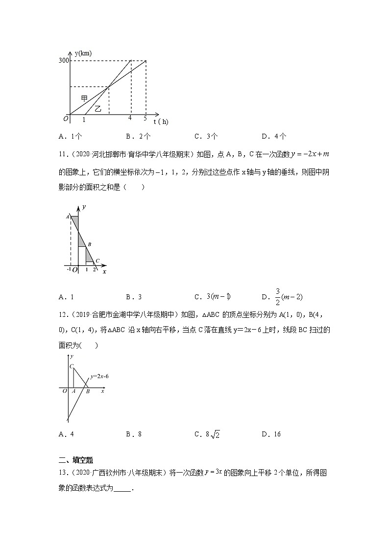 专题19.16 《一次函数》全章复习与巩固（专项练习）-2021-2022学年八年级数学下册基础知识专项讲练（人教版）03