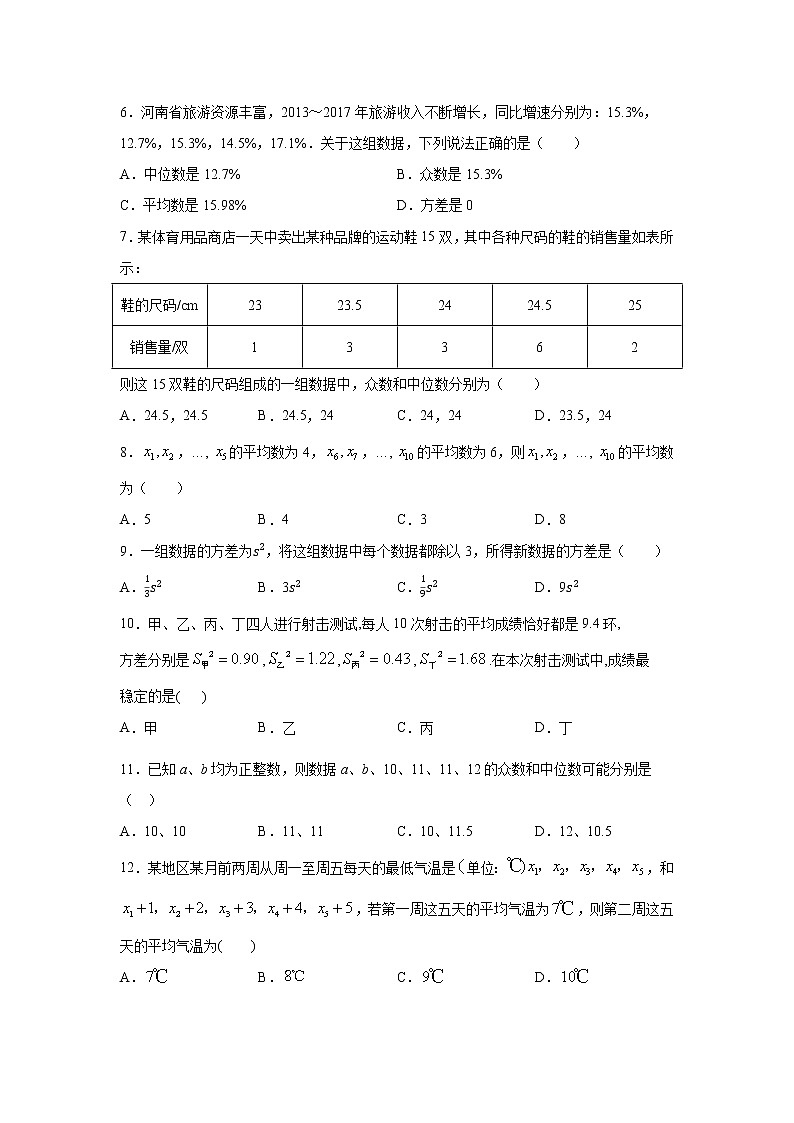 专题20.2 《数据的分析》全章复习与巩固（提高篇）（专项练习）-2021-2022学年八年级数学下册基础知识专项讲练（人教版）02