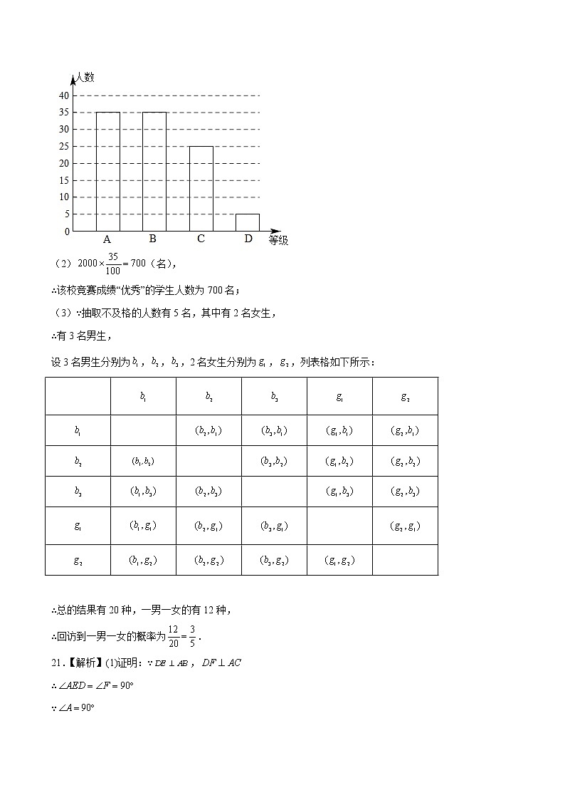 （湖南长沙卷）2022年中考数学第一次模拟考试（参考答案）第3页