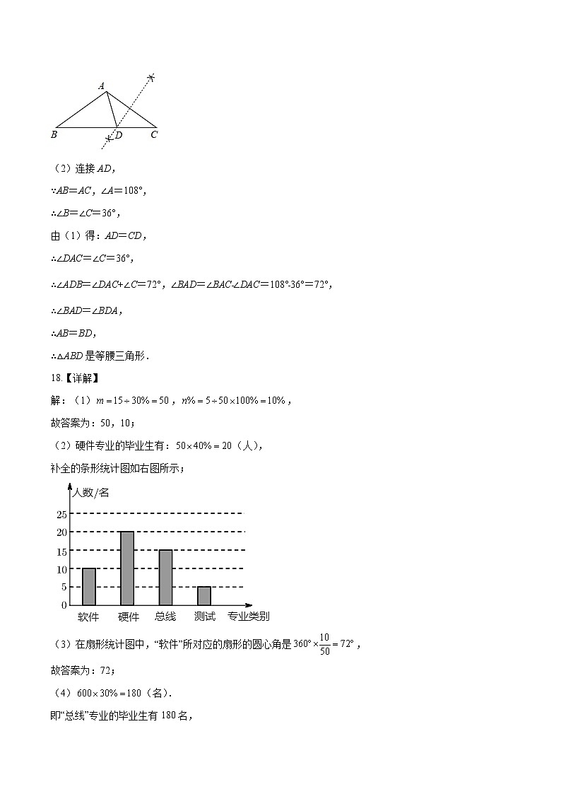 （广东深圳卷）2022年中考数学第一次模拟考试（参考答案）第2页