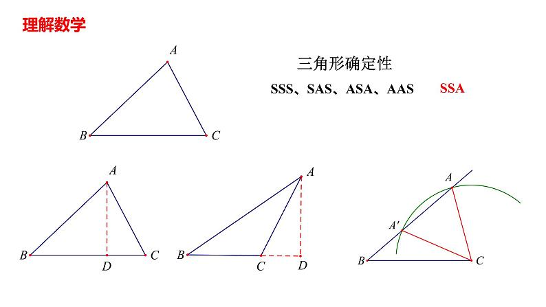 中考数学专题：几何探究——构造辅助圆解决一类动点问题课件PPT02