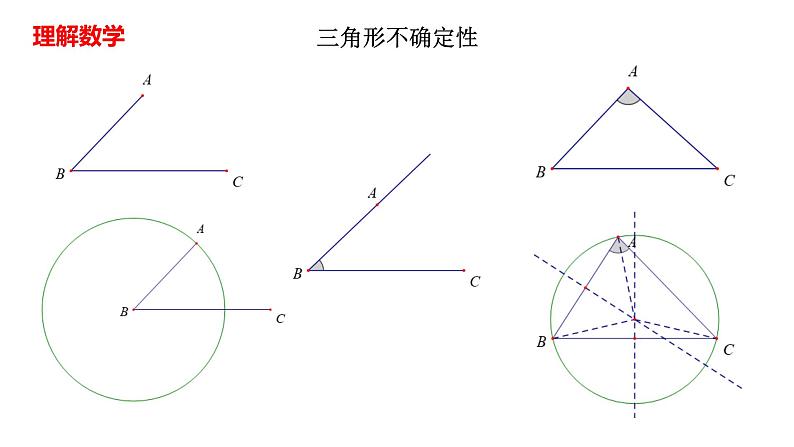 中考数学专题：几何探究——构造辅助圆解决一类动点问题课件PPT03