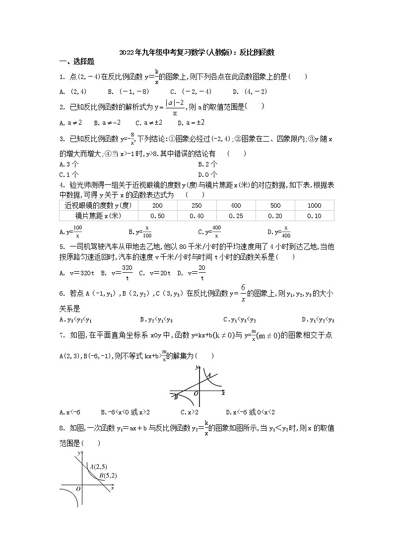 2022年九年级中考复习数学(人教版)反比例函数-试卷（无答案）第1页