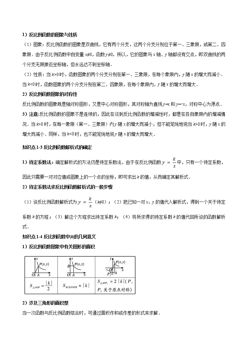 考点09 反比例函数-2022年中考数学高频考点专题突破（全国通用）（原卷版）02