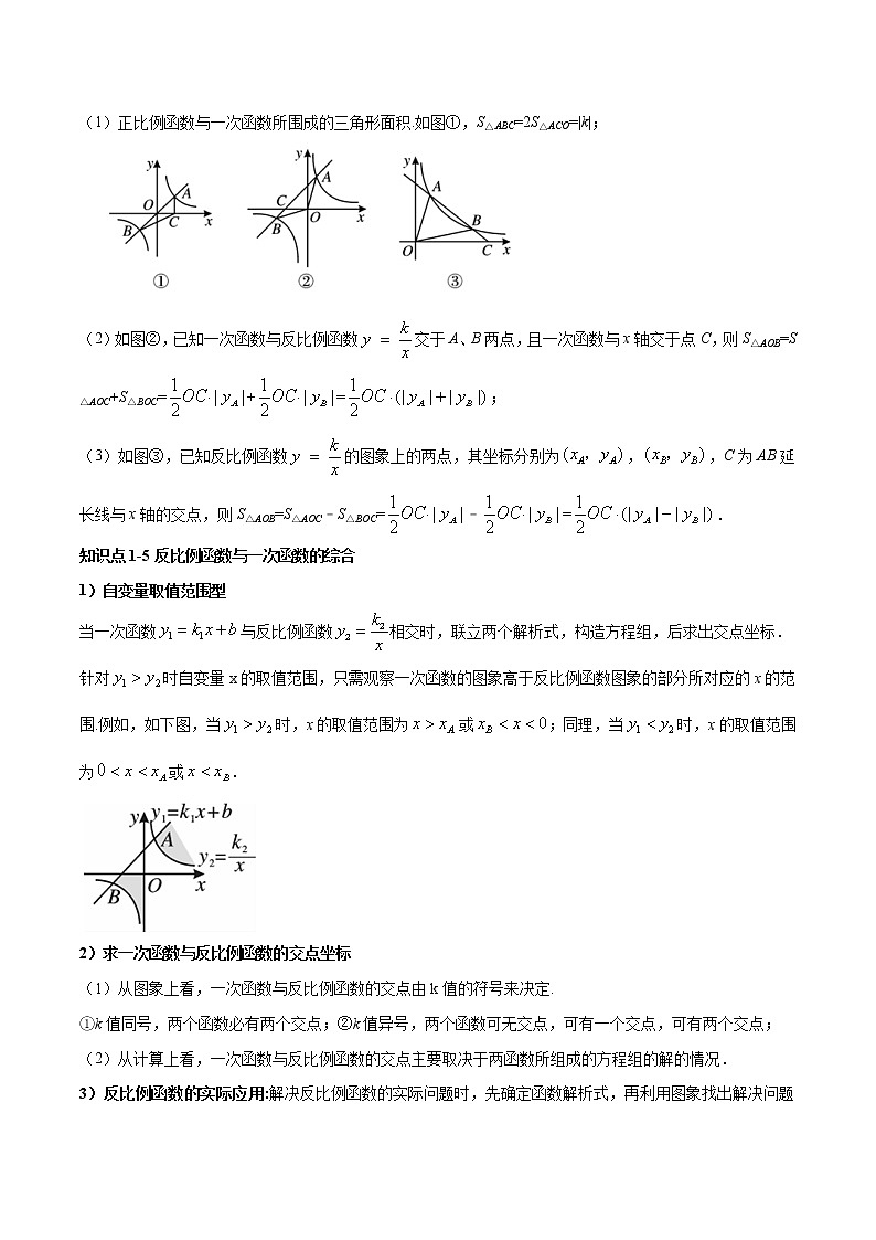 考点09 反比例函数-2022年中考数学高频考点专题突破（全国通用）（原卷版）03