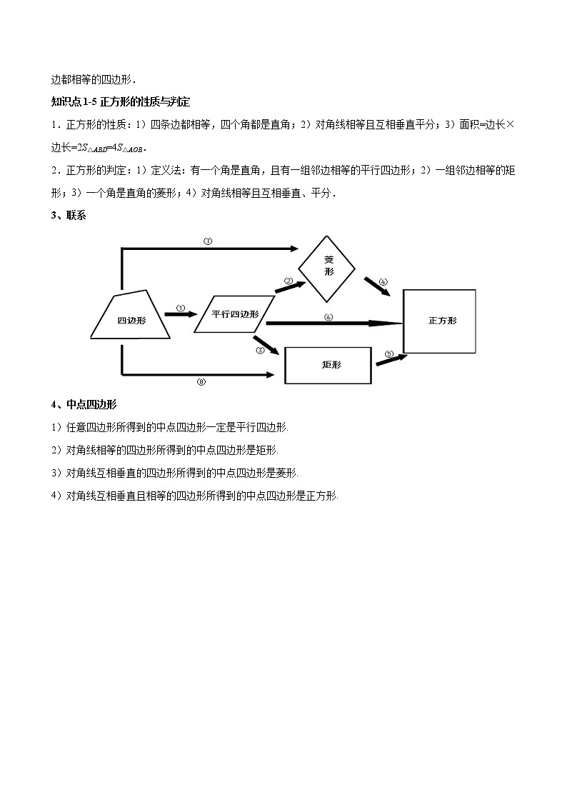 考点14 平行四边形与特殊的平行四边形-2022年中考数学高频考点专题突破（全国通用）（原卷版）03