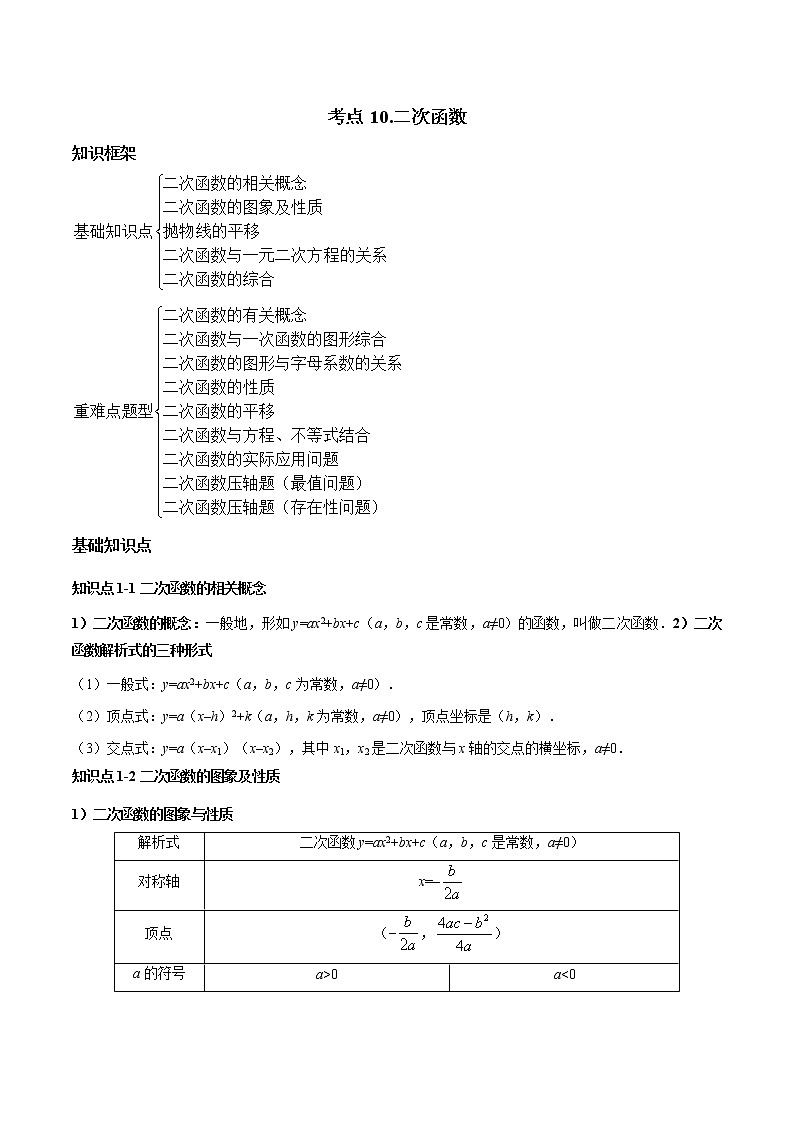 考点10 二次函数--2022年中考数学高频考点专题突破（全国通用）（原卷版）第1页