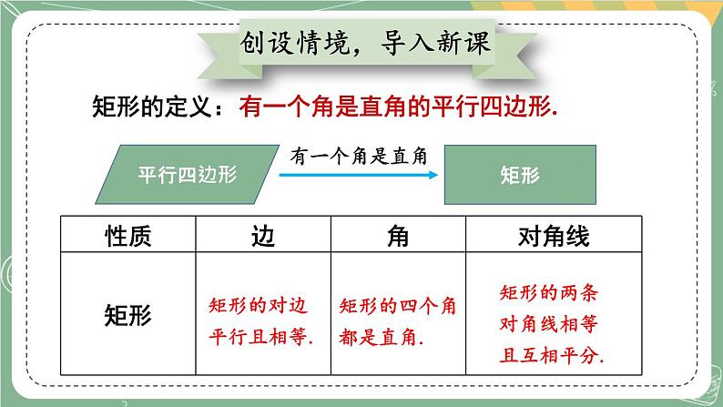 1.2 矩形的性质与判定-2022年北师大版数学九年级上册课件PPT02