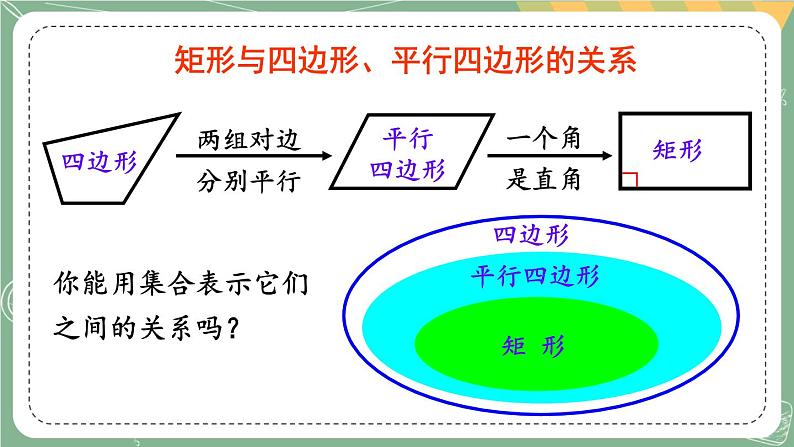 1.2 矩形的性质与判定-2022年北师大版数学九年级上册课件PPT07