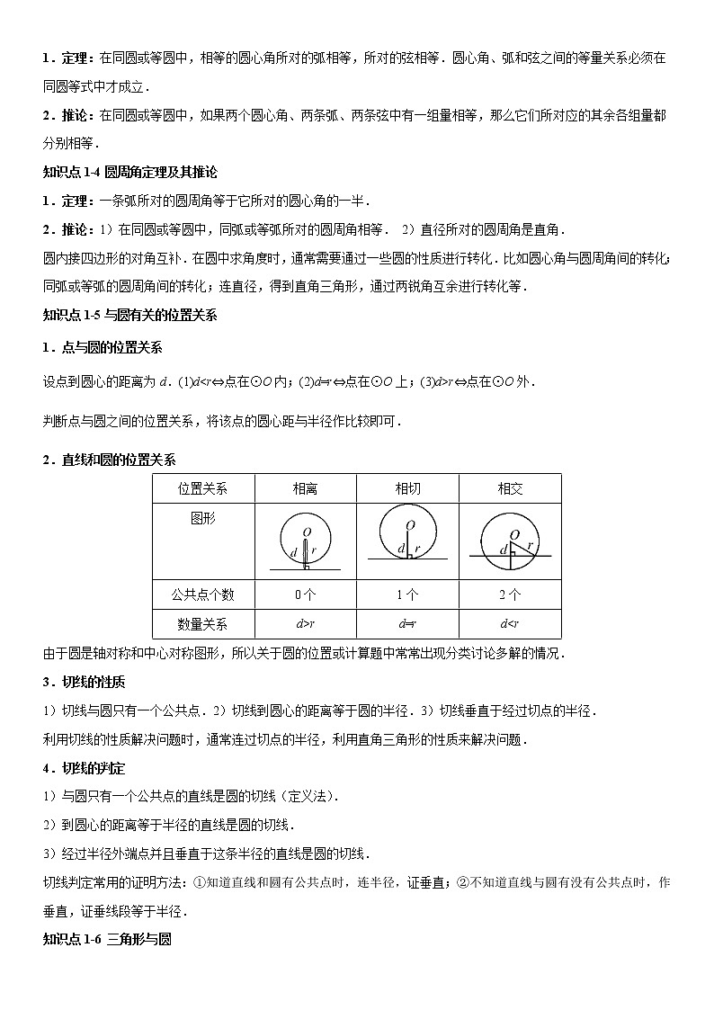 考点15 圆-2022年中考数学高频考点专题突破（全国通用）（原卷版）第2页