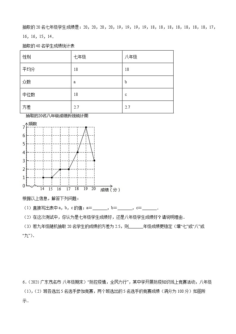 专练11（数据的分析----解答题，10道）（原卷版）-2021-2022学年八年级数学下学期期末考点必杀200题（人教版，广东专用）第3页