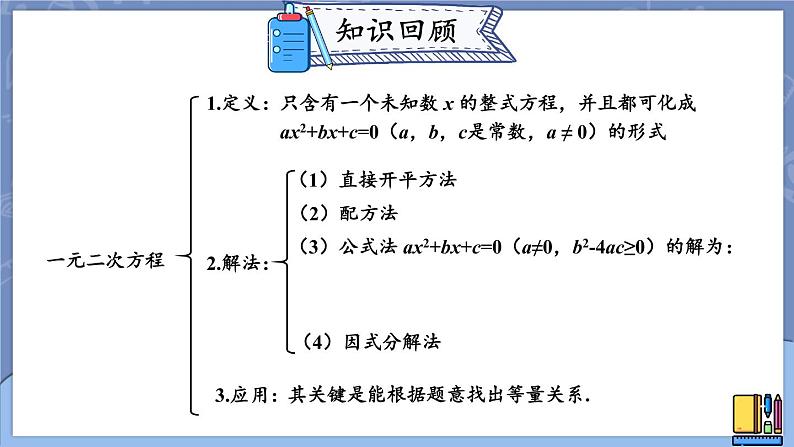 第二章 一元二次方程 回顾与思考-2022年北师大版数学九年级上册课件PPT第2页