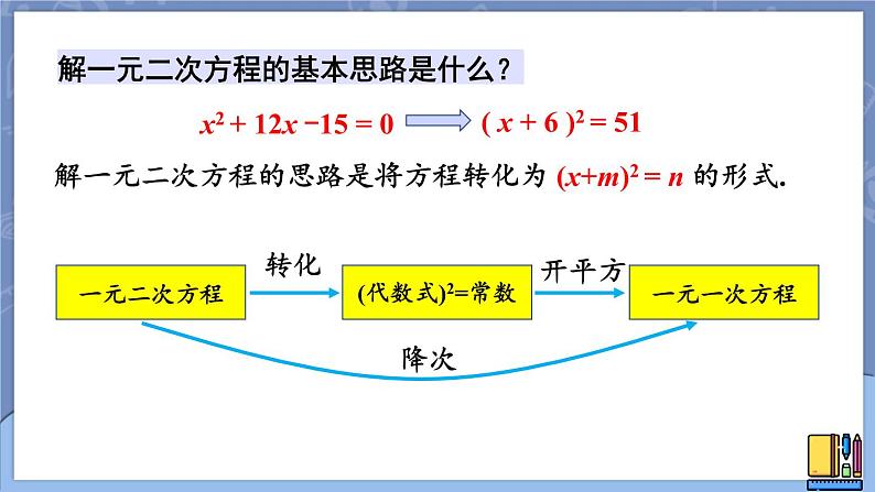 2.2.1 用配方法解简单的一元二次方程-2022年北师大版数学九年级上册课件PPT第6页