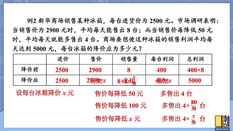 2.6.2 利用一元二次方程解决经济问题-2022年北师大版数学九年级上册课件PPT05