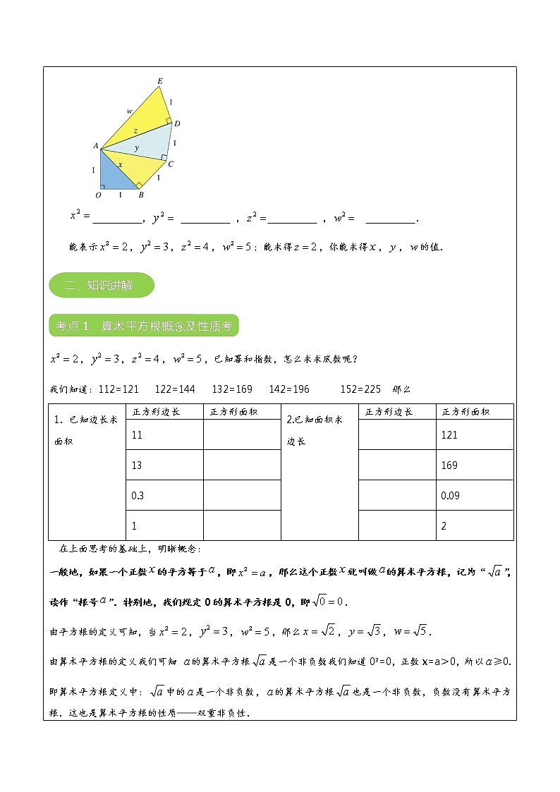 专题04 平方根（原卷版）-2021-2022学年八年级数学上册课堂讲义（北师大版）第2页