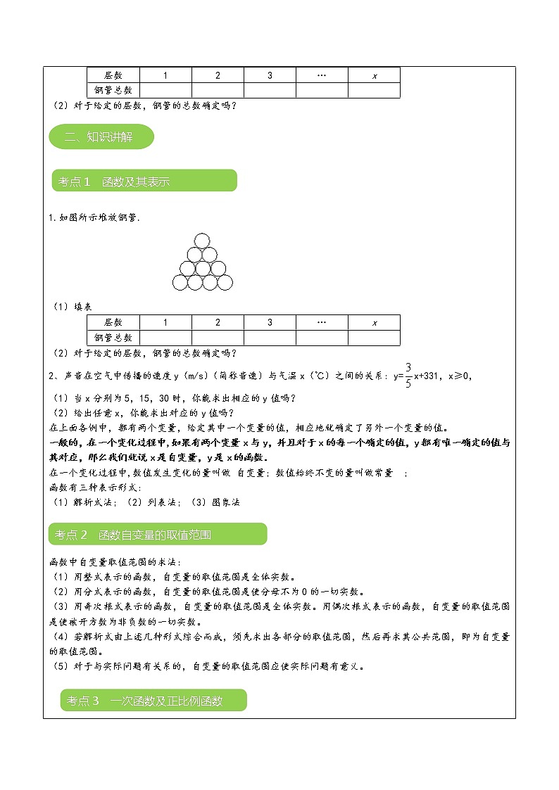 专题09 一次函数与正比例函数（解析版）-2021-2022学年八年级数学上册课堂讲义（北师大版）第2页