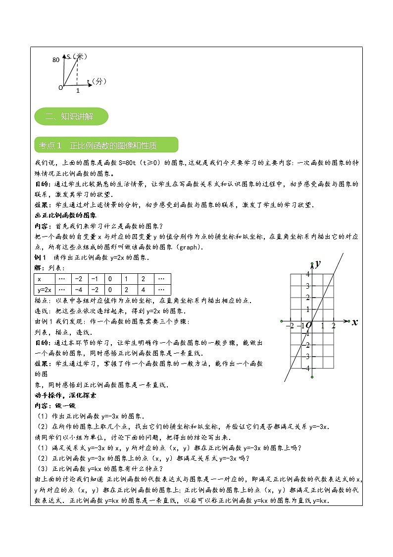 专题10 一次函数的图像（原卷版）-2021-2022学年八年级数学上册课堂讲义（北师大版）第2页