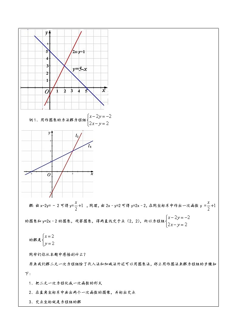 专题14 用二元一次方程组确定一次函数表达式（原卷版）-2021-2022学年八年级数学上册课堂讲义（北师大版）第3页
