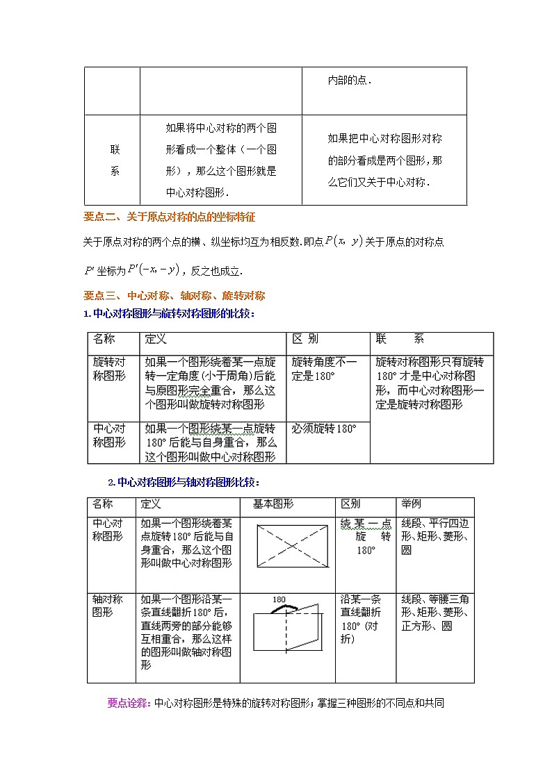 专题3.5 中心对称（知识讲解）-2021-2022学年八年级数学下册基础知识专项讲练（北师大版）学案02