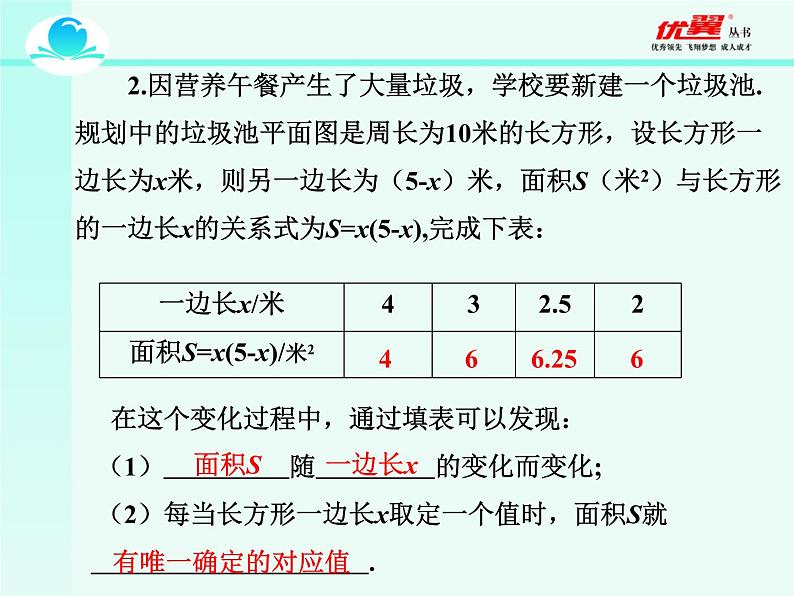 人教版八年级下册十九章函数的概念课件PPT第4页