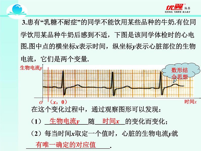 人教版八年级下册十九章函数的概念课件PPT第5页