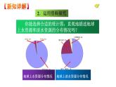 人教版数学七年级下册 10.3课题学习从数据谈节水 课件3