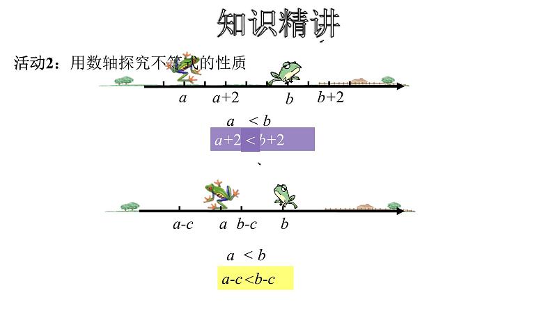 人教版数学七年级下册 9.1.2不等式的性质 课件2第5页